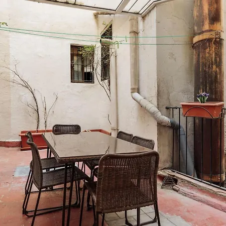 Rent Near Plaza De Catalunya Barcelona