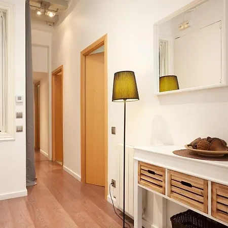 Rent Near Plaza De Catalunya *