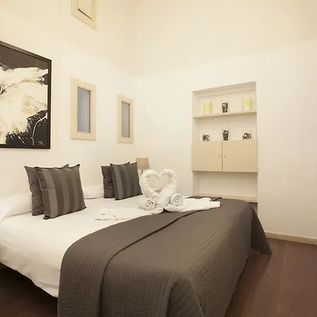 Rent Near Plaza De Catalunya Barcelona
